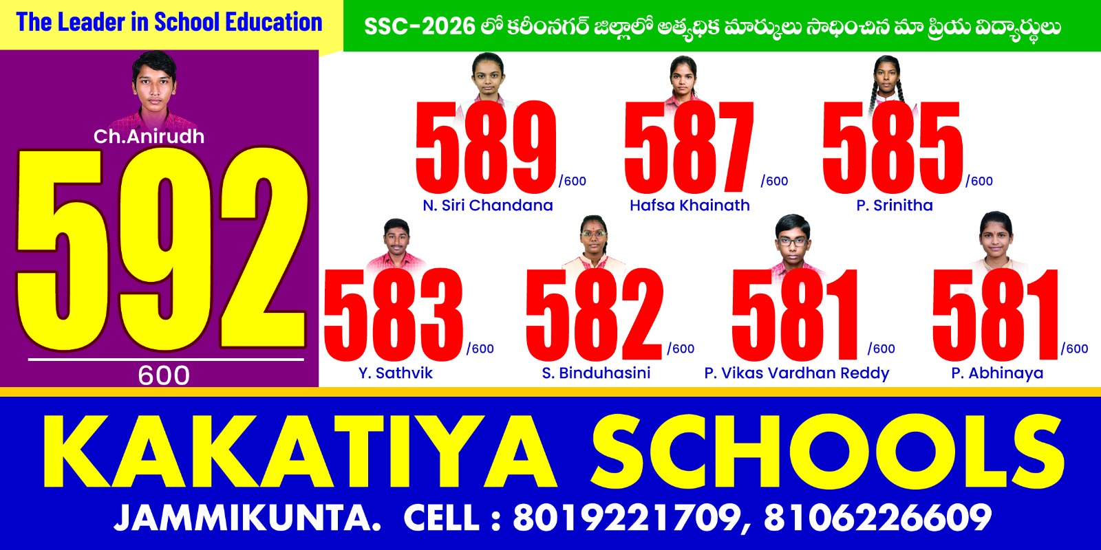 SSC 2026 Results